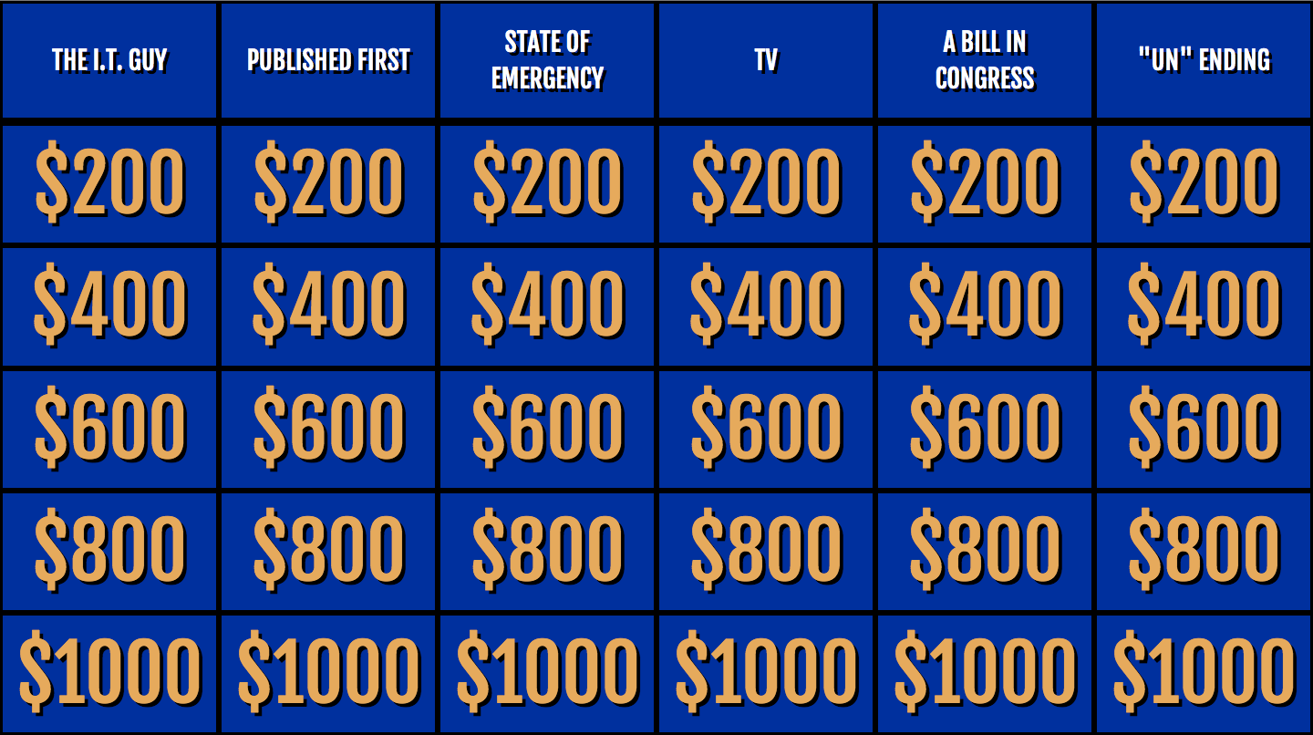 Jeopardy game show board with money values down columns